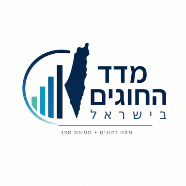 מדד החוגים בישראל
