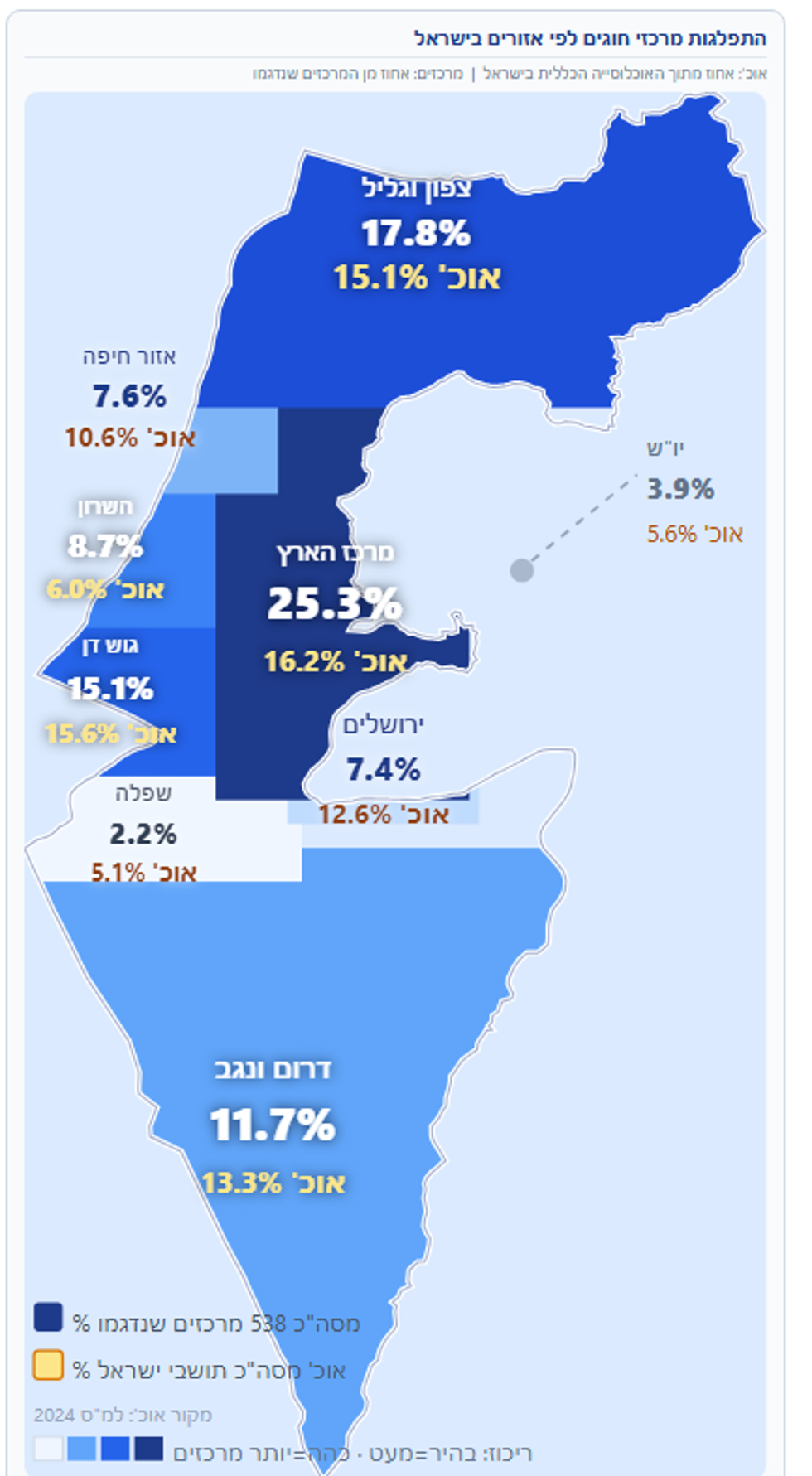 מפת התפלגות מרכזי החוגים לפי אזורים